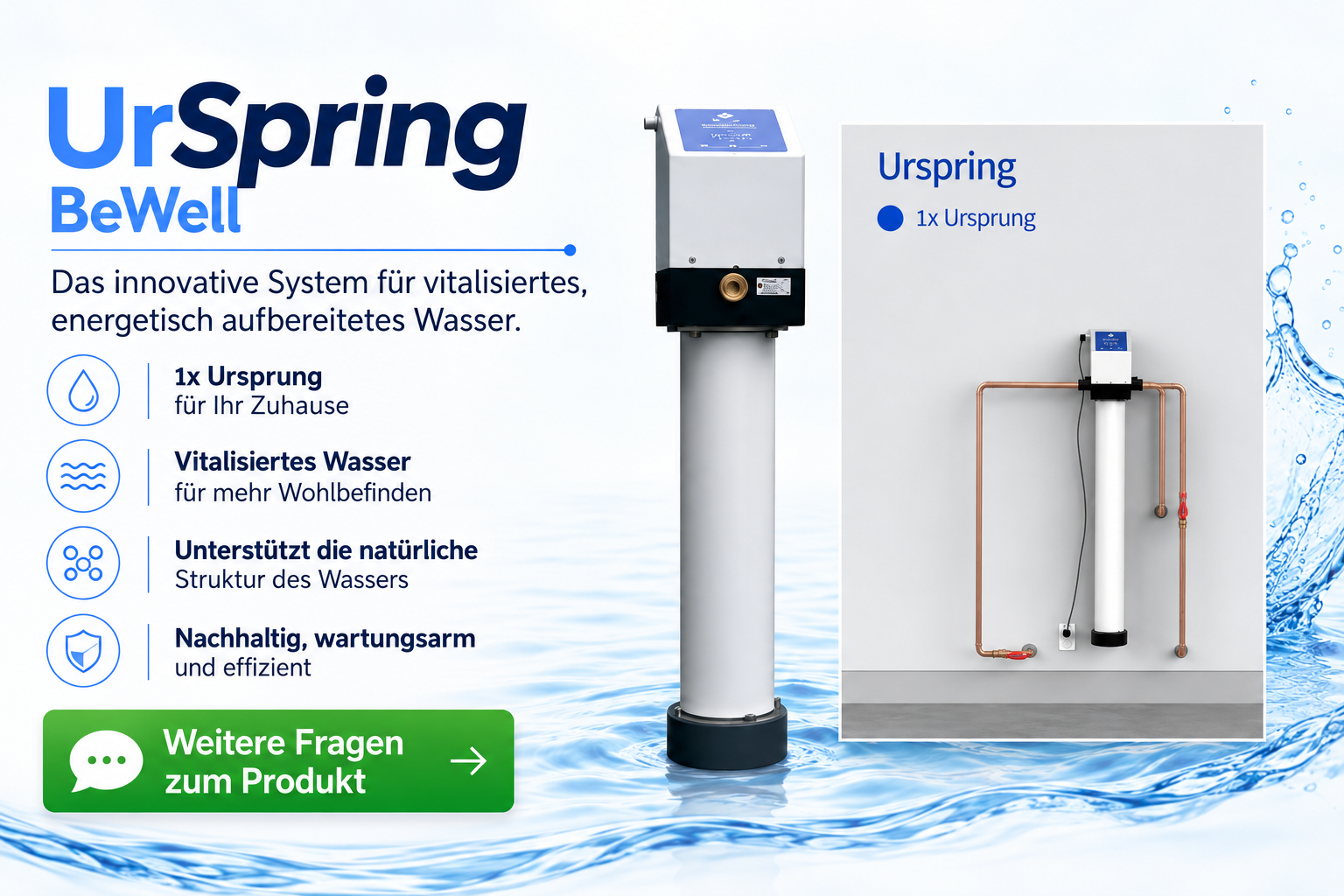 UrSpring BeWell 